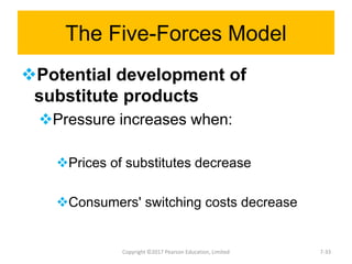 The Five-Forces Model
Potential development of
substitute products
Pressure increases when:
Prices of substitutes decrease
Consumers' switching costs decrease
Copyright ©2017 Pearson Education, Limited 7-33
 