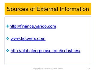 Sources of External Information
http://finance.yahoo.com
 www.hoovers.com
 http://globaledge.msu.edu/industries/
Copyright ©2017 Pearson Education, Limited 7-38
 