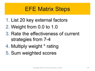 EFE Matrix Steps
1. List 20 key external factors
2. Weight from 0.0 to 1.0
3. Rate the effectiveness of current
strategies from 7-4
4. Multiply weight * rating
5. Sum weighted scores
Copyright ©2017 Pearson Education, Limited 7-43
 