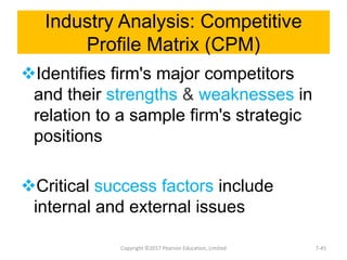 Industry Analysis: Competitive
Profile Matrix (CPM)
Identifies firm's major competitors
and their strengths & weaknesses in
relation to a sample firm's strategic
positions
Critical success factors include
internal and external issues
Copyright ©2017 Pearson Education, Limited 7-45
 