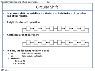 Logic Micro Operation | PPT