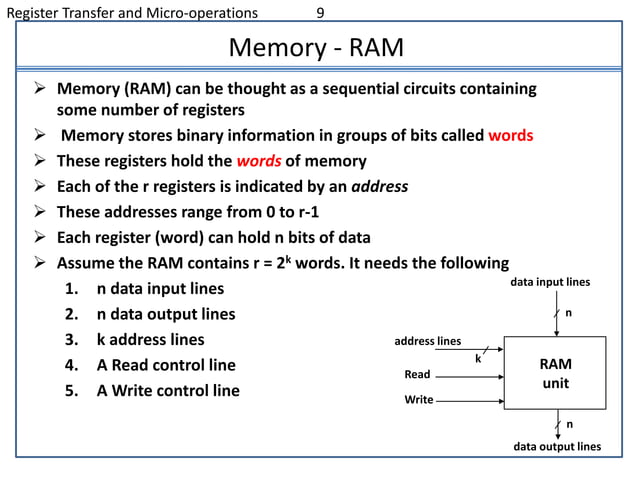 Bus and Memory transfer | PPT | Data Storage and Warehousing | Computing