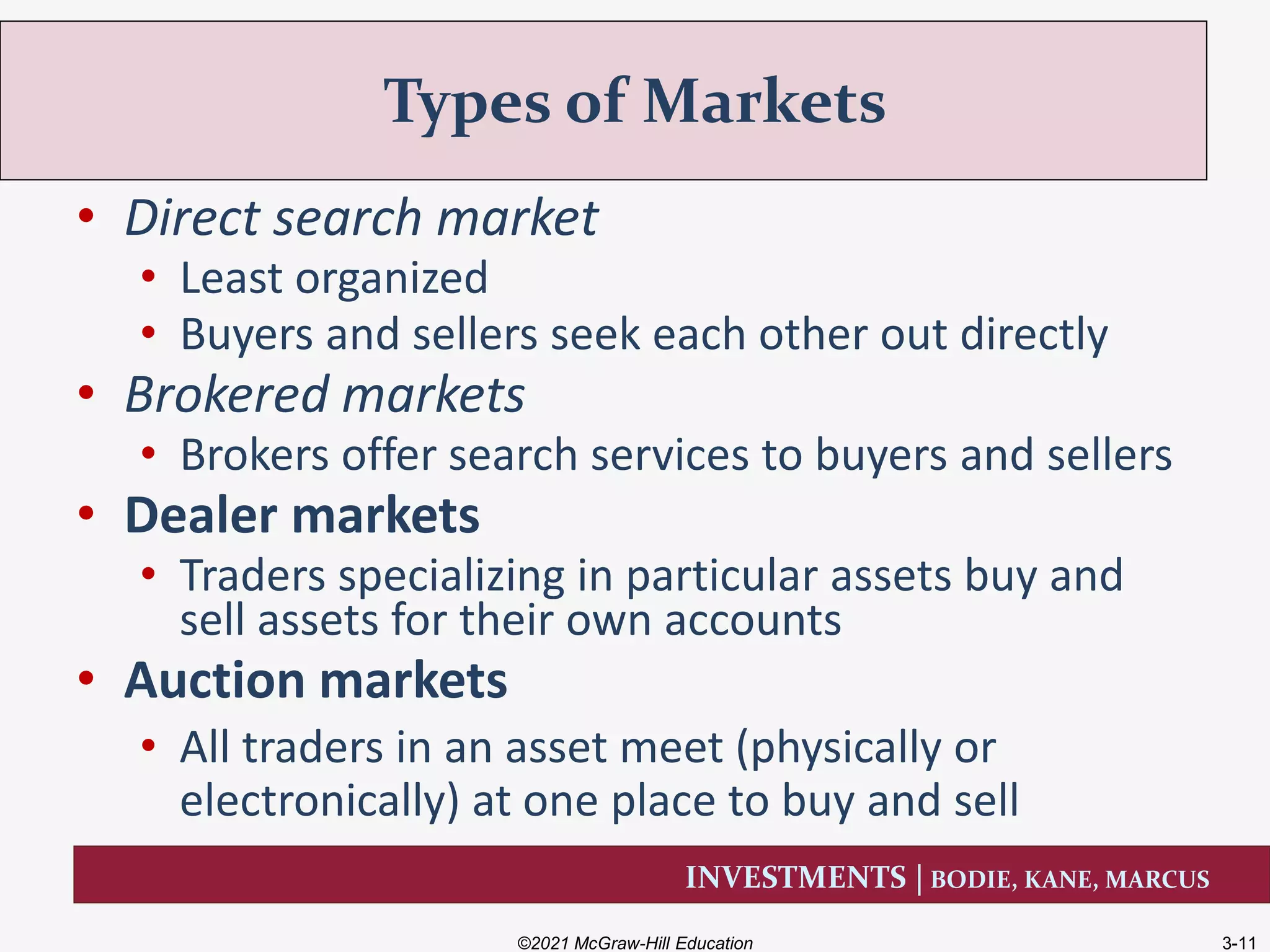 INVESTMENTS | BODIE, KANE, MARCUS
• Direct search market
• Least organized
• Buyers and sellers seek each other out directly
• Brokered markets
• Brokers offer search services to buyers and sellers
• Dealer markets
• Traders specializing in particular assets buy and
sell assets for their own accounts
• Auction markets
• All traders in an asset meet (physically or
electronically) at one place to buy and sell
Types of Markets
©2021 McGraw-Hill Education 3-11
 