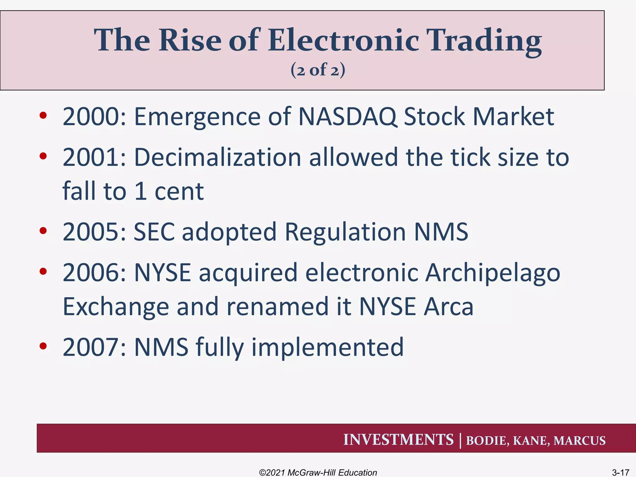INVESTMENTS | BODIE, KANE, MARCUS
• 2000: Emergence of NASDAQ Stock Market
• 2001: Decimalization allowed the tick size to
fall to 1 cent
• 2005: SEC adopted Regulation NMS
• 2006: NYSE acquired electronic Archipelago
Exchange and renamed it NYSE Arca
• 2007: NMS fully implemented
The Rise of Electronic Trading
(2 of 2)
©2021 McGraw-Hill Education 3-17
 