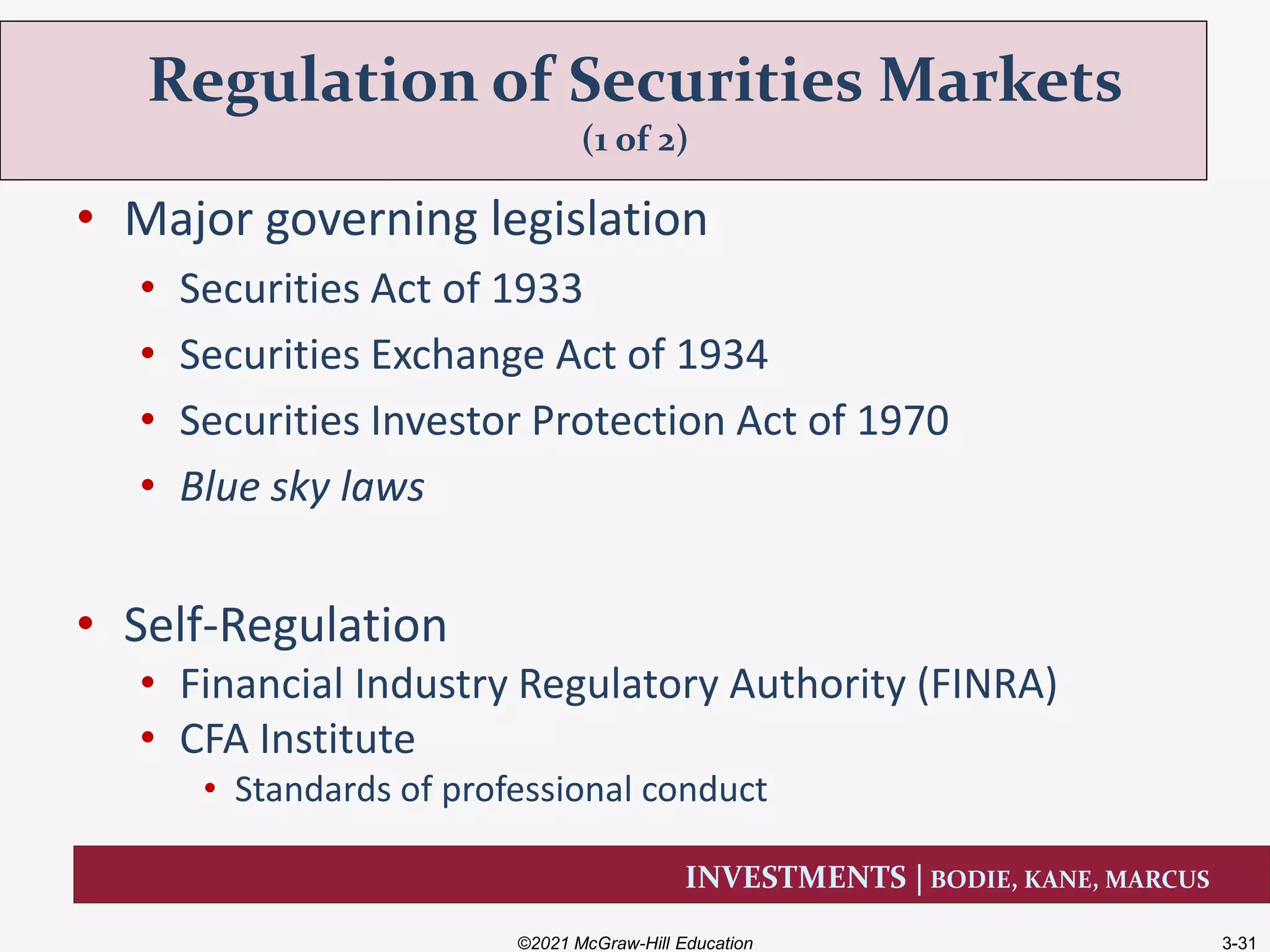 INVESTMENTS | BODIE, KANE, MARCUS
• Major governing legislation
• Securities Act of 1933
• Securities Exchange Act of 1934
• Securities Investor Protection Act of 1970
• Blue sky laws
• Self-Regulation
• Financial Industry Regulatory Authority (FINRA)
• CFA Institute
• Standards of professional conduct
Regulation of Securities Markets
(1 of 2)
©2021 McGraw-Hill Education 3-31
 