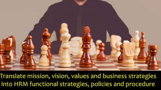 Translate mission, vision, values and business strategies
into HRM functional strategies, policies and procedure
 