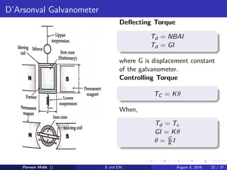 D’Arsonval Galvanometer
Deflecting Torque
Td = NBAI
Td = GI
where G is displacement constant
of the galvanometer.
Controlling Torque
TC = Kθ
When,
Td = Tc
GI = Kθ
θ = G
K I
Parveen Malik () E and EM August 6, 2019 22 / 37
 