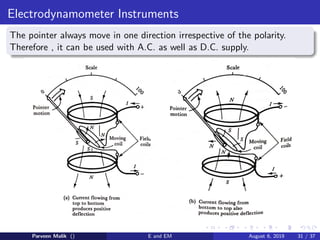 Electrodynamometer Instruments
The pointer always move in one direction irrespective of the polarity.
Therefore , it can be used with A.C. as well as D.C. supply.
Parveen Malik () E and EM August 6, 2019 31 / 37
 