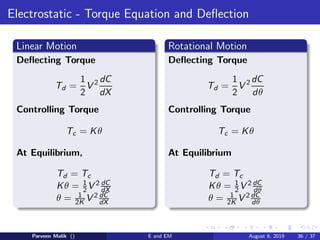 Electrostatic - Torque Equation and Deflection
Linear Motion
Deflecting Torque
Td =
1
2
V 2 dC
dX
Controlling Torque
Tc = Kθ
At Equilibrium,
Td = Tc
Kθ = 1
2V 2 dC
dX
θ = 1
2K V 2 dC
dX
Rotational Motion
Deflecting Torque
Td =
1
2
V 2 dC
dθ
Controlling Torque
Tc = Kθ
At Equilibrium
Td = Tc
Kθ = 1
2 V 2 dC
dθ
θ = 1
2K V 2 dC
dθ
Parveen Malik () E and EM August 6, 2019 36 / 37
 