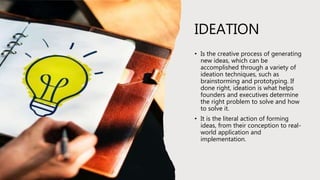 “SEARCH FOR BUSINESS OPPORTUNITY, IDEATION, INNOVATION AND CREATIVITY.pptx