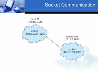 Socket Communication
 