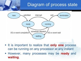 Diagram of process state
 It is important to realize that only one process
can be running on any processor at any instant
 However, many processes may be ready and
waiting.
 