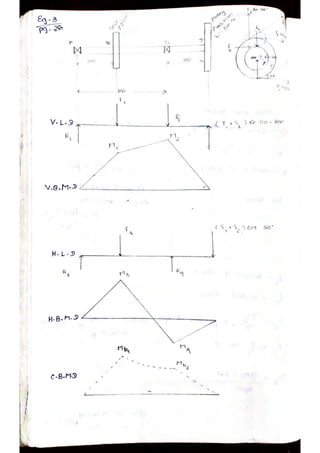 Chapter 3.pdf