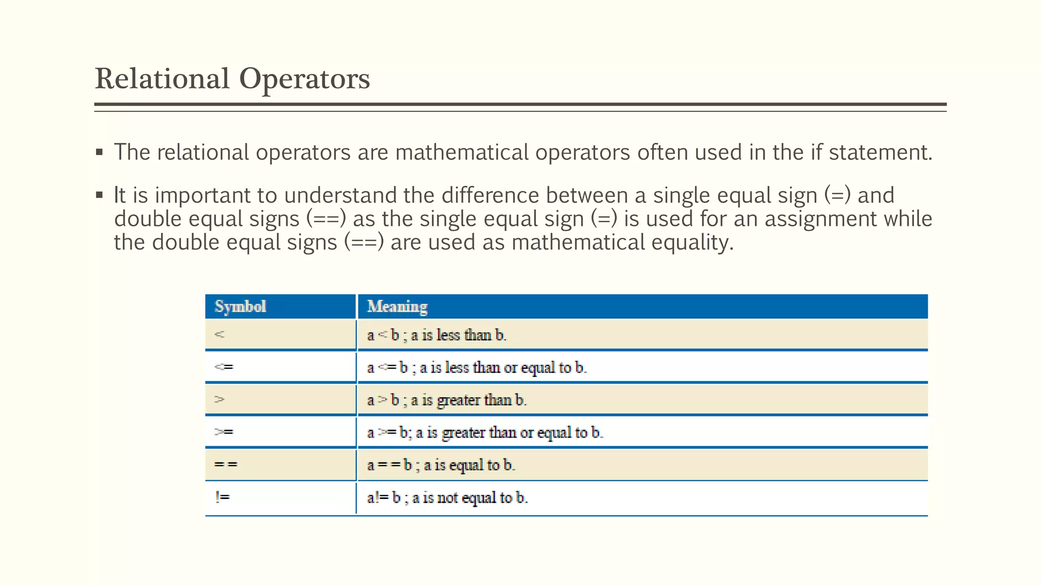 Relational Operators
 The relational operators are mathematical operators often used in the if statement.
 It is important to understand the difference between a single equal sign (=) and
double equal signs (==) as the single equal sign (=) is used for an assignment while
the double equal signs (==) are used as mathematical equality.
 