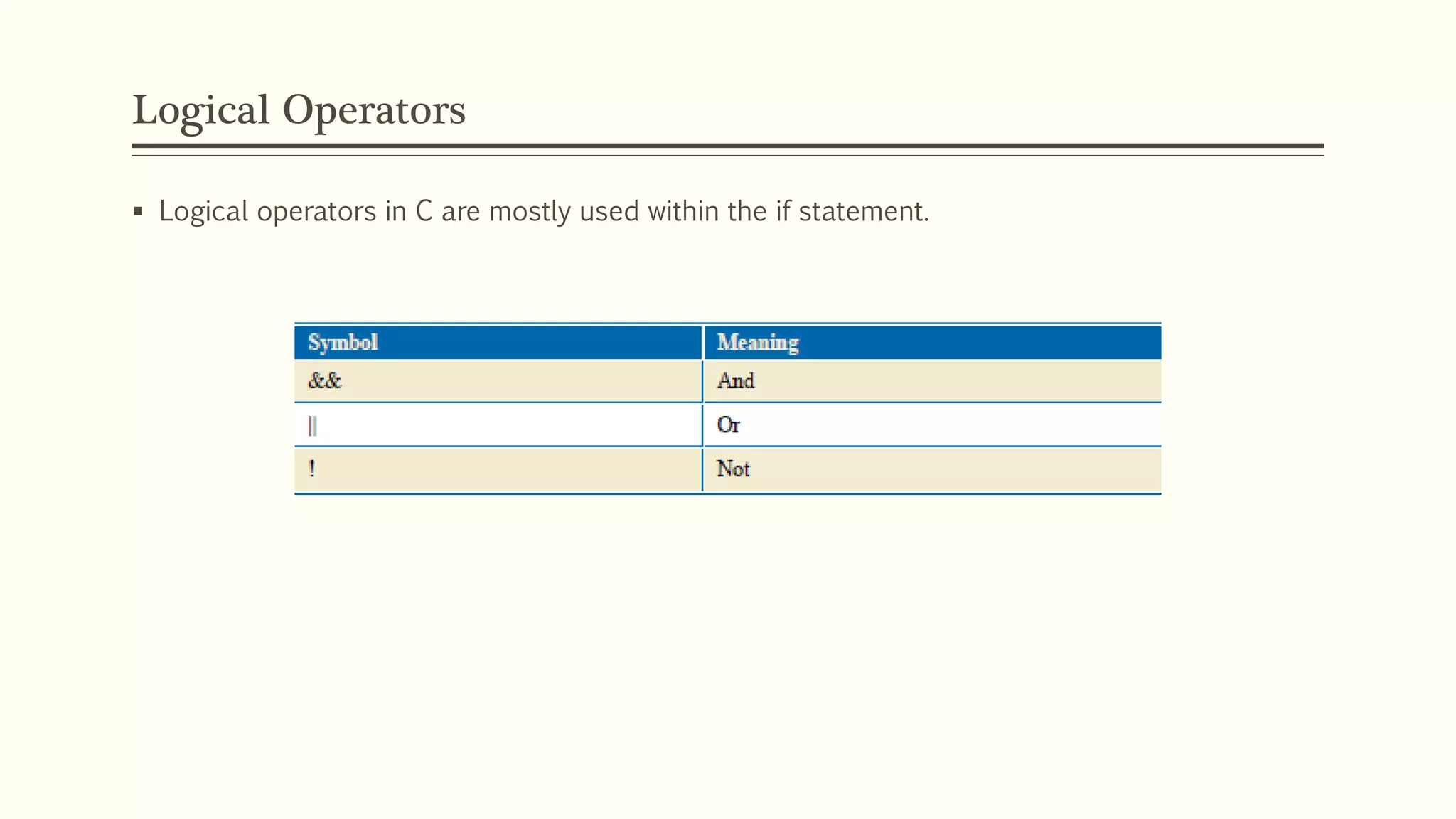 Logical Operators
 Logical operators in C are mostly used within the if statement.
 