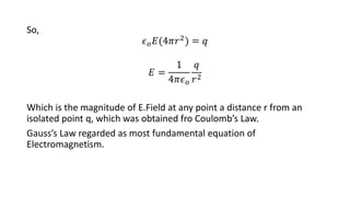 So,
𝜖𝑜𝐸(4𝜋𝑟2) = 𝑞
𝐸 =
1
4𝜋𝜖𝑜
𝑞
𝑟2
Which is the magnitude of E.Field at any point a distance r from an
isolated point q, which was obtained fro Coulomb’s Law.
Gauss’s Law regarded as most fundamental equation of
Electromagnetism.
 
