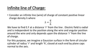 Infinite line of Charge:
• Consider an infinite line (wire) of charge of constant positive linear
charge density λ where
λ =
𝑞
ℎ
We have to find E.F at a distance ‘r’ from the line . Electric field is radial
and is independent to the position along the wire and angular position
around the wire and only depends upon the distance ‘r’ from the line
of charge.
For this purpose, we imagine a Gaussian surface in the form of circular
cylinder of radius ‘r’ and length ‘h’, closed at each end by plane caps
normal to the axis.
 