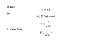 Where
q = 𝜎𝐴
So,
∈𝑜 (2𝐸A) = 𝜎𝐴
𝐸 =
𝜎
2 ∈𝑜
In vector form,
𝐸 =
𝜎
2 ∈𝑜
𝑟
 