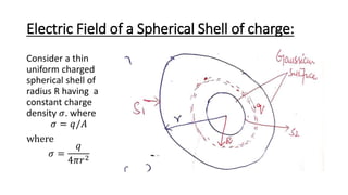 Electric Field of a Spherical Shell of charge:
Consider a thin
uniform charged
spherical shell of
radius R having a
constant charge
density 𝜎. where
𝜎 = 𝑞/𝐴
where
𝜎 =
𝑞
4𝜋𝑟2
 