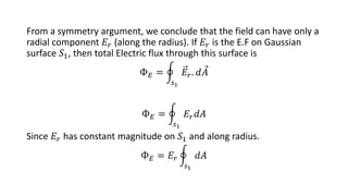 From a symmetry argument, we conclude that the field can have only a
radial component 𝐸𝑟 (along the radius). If 𝐸𝑟 is the E.F on Gaussian
surface 𝑆1, then total Electric flux through this surface is
Ф𝐸 =
𝑠1
𝐸𝑟. 𝑑𝐴
Ф𝐸 =
𝑠1
𝐸𝑟𝑑𝐴
Since 𝐸𝑟 has constant magnitude on 𝑆1 and along radius.
Ф𝐸 = 𝐸𝑟
𝑠1
𝑑𝐴
 