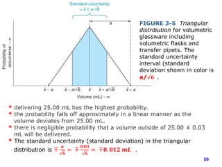 Triangular Uncertainty Chapter 3.pptx