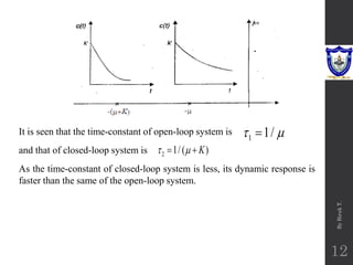 By
Biruk
T.
12
1 1/
 
=
2 1/( )
K
 
= +
It is seen that the time-constant of open-loop system is
and that of closed-loop system is
As the time-constant of closed-loop system is less, its dynamic response is
faster than the same of the open-loop system.
 