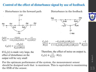 Control of the effect of disturbance signal by use of feedback
• Disturbance in the forward path Disturbance in the feedback
By
Biruk
T.
13
𝐶𝑑(𝑠)
𝑇𝑑(𝑠)
=
−𝐺2(𝑠)
1+𝐺1(𝑠)𝐺2(𝑠)𝐻(𝑠)
≅
−1
𝐺1(𝑠)𝐻(𝑠)
;
𝐶𝑑(𝑠) =
)
−𝑇𝑑(𝑠
)
𝐺1(𝑠)𝐻(𝑠
)
𝐶𝑛(𝑠
)
𝑁(𝑠
=
)
−𝐺1(𝑠)𝐺2(𝑠)𝐻2(𝑠
)
1 + 𝐺1(𝑠)𝐺2(𝑠)𝐻1(𝑠)𝐻2(𝑠
≅
−1
)
𝐻1(𝑠
If 𝐺1(𝑠) is made very large, the
effect of disturbance on the
output will be very small
Therefore, the effect of noise on output is,
𝐶𝑛(𝑠) ≅
−1
𝐻1(𝑠)
⋅ 𝑁(𝑠).
For the optimum performance of the system, the measurement sensor
should be designed such that is maximum. This is equivalent to maximizing
the SNR of the sensor.
 
