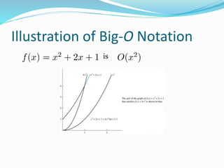 O In Math Chapter3.pptx