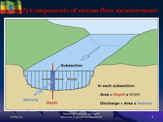 Stream Flow Measurement Problem Course Work.pdf Chapter 3.pdf