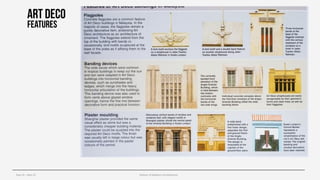 Year III – Sem VI History of Modern Architecture
Art deco
features
 