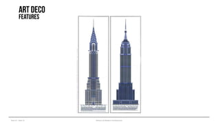 Year III – Sem VI History of Modern Architecture
Art deco
features
 