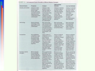 Chapter 3 Marketing Strategy | PPT