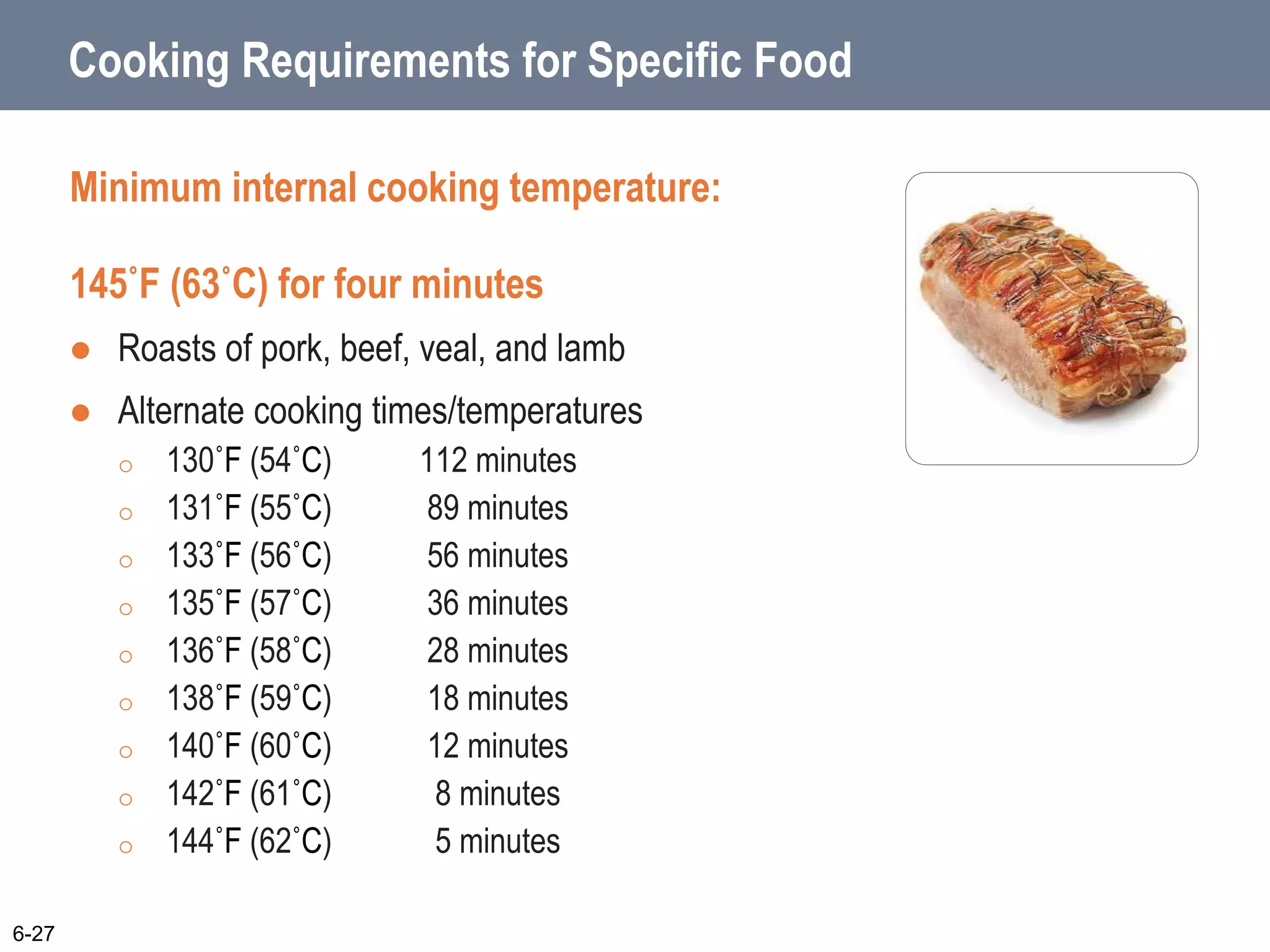 Cooking Requirements for Specific Food
Minimum internal cooking temperature:
145˚F (63˚C) for four minutes
 Roasts of pork, beef, veal, and lamb
 Alternate cooking times/temperatures
o 130˚F (54˚C) 112 minutes
o 131˚F (55˚C) 89 minutes
o 133˚F (56˚C) 56 minutes
o 135˚F (57˚C) 36 minutes
o 136˚F (58˚C) 28 minutes
o 138˚F (59˚C) 18 minutes
o 140˚F (60˚C) 12 minutes
o 142˚F (61˚C) 8 minutes
o 144˚F (62˚C) 5 minutes
6-27
 