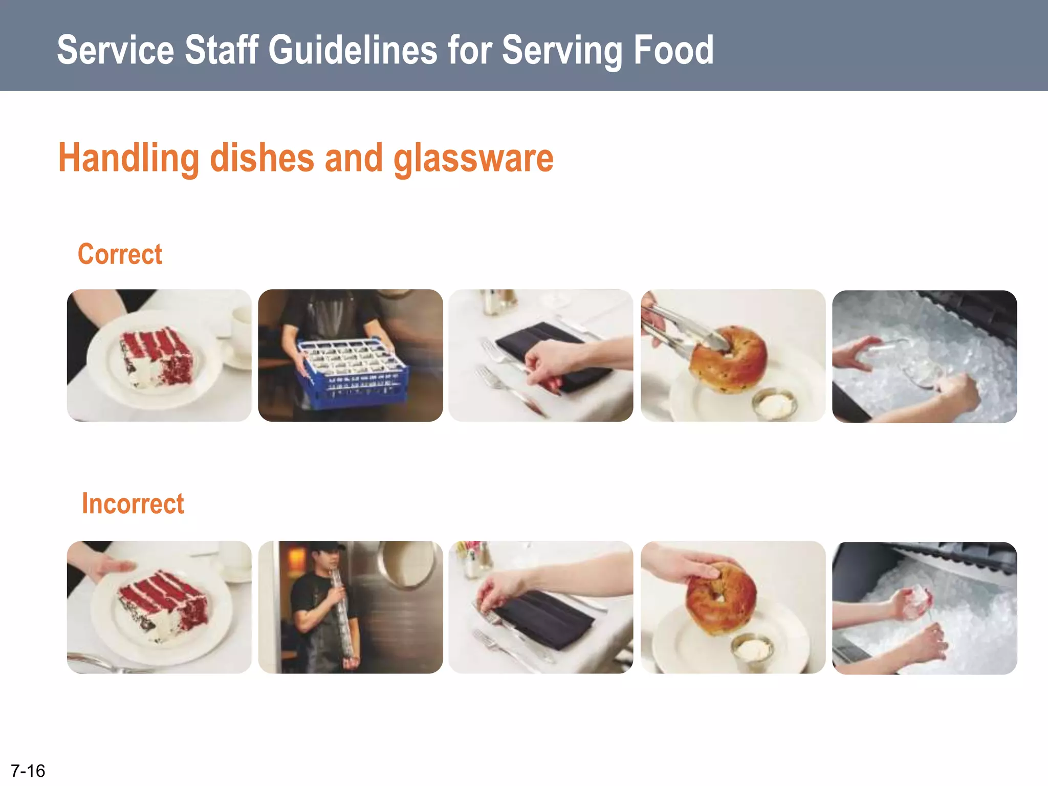 Service Staff Guidelines for Serving Food
Handling dishes and glassware
Correct
Incorrect
7-16
 
