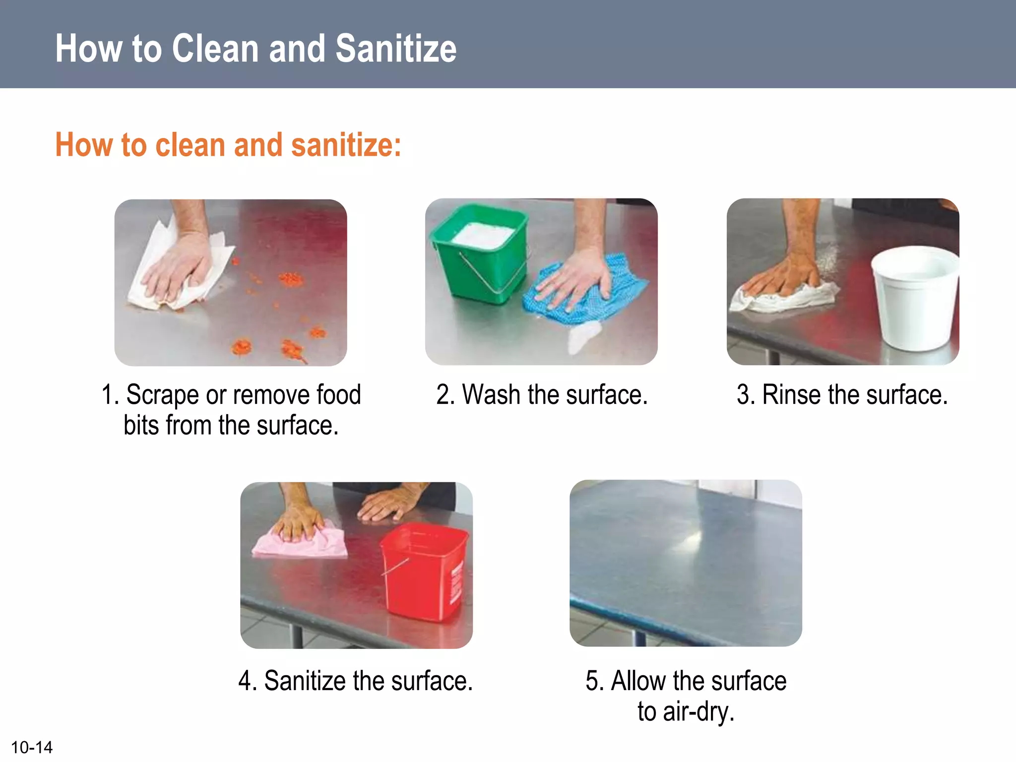 5. Allow the surface
to air-dry.
4. Sanitize the surface.
3. Rinse the surface.
2. Wash the surface.
1. Scrape or remove food
bits from the surface.
How to Clean and Sanitize
How to clean and sanitize:
10-14
 