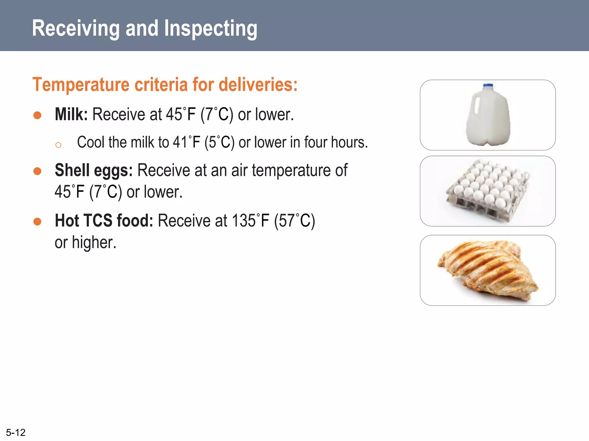 Receiving and Inspecting
Temperature criteria for deliveries:
 Milk: Receive at 45˚F (7˚C) or lower.
o Cool the milk to 41˚F (5˚C) or lower in four hours.
 Shell eggs: Receive at an air temperature of
45˚F (7˚C) or lower.
 Hot TCS food: Receive at 135˚F (57˚C)
or higher.
5-12
 