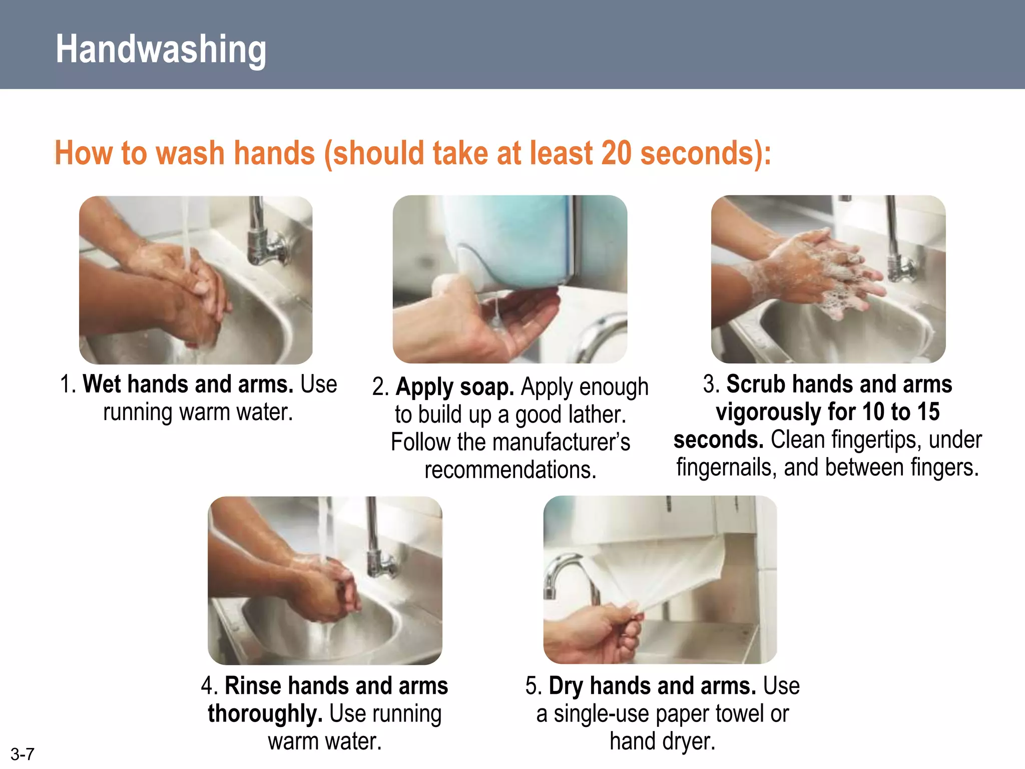 How to wash hands (should take at least 20 seconds):
5. Dry hands and arms. Use
a single-use paper towel or
hand dryer.
4. Rinse hands and arms
thoroughly. Use running
warm water.
3. Scrub hands and arms
vigorously for 10 to 15
seconds. Clean fingertips, under
fingernails, and between fingers.
2. Apply soap. Apply enough
to build up a good lather.
Follow the manufacturer’s
recommendations.
1. Wet hands and arms. Use
running warm water.
Handwashing
3-7
 