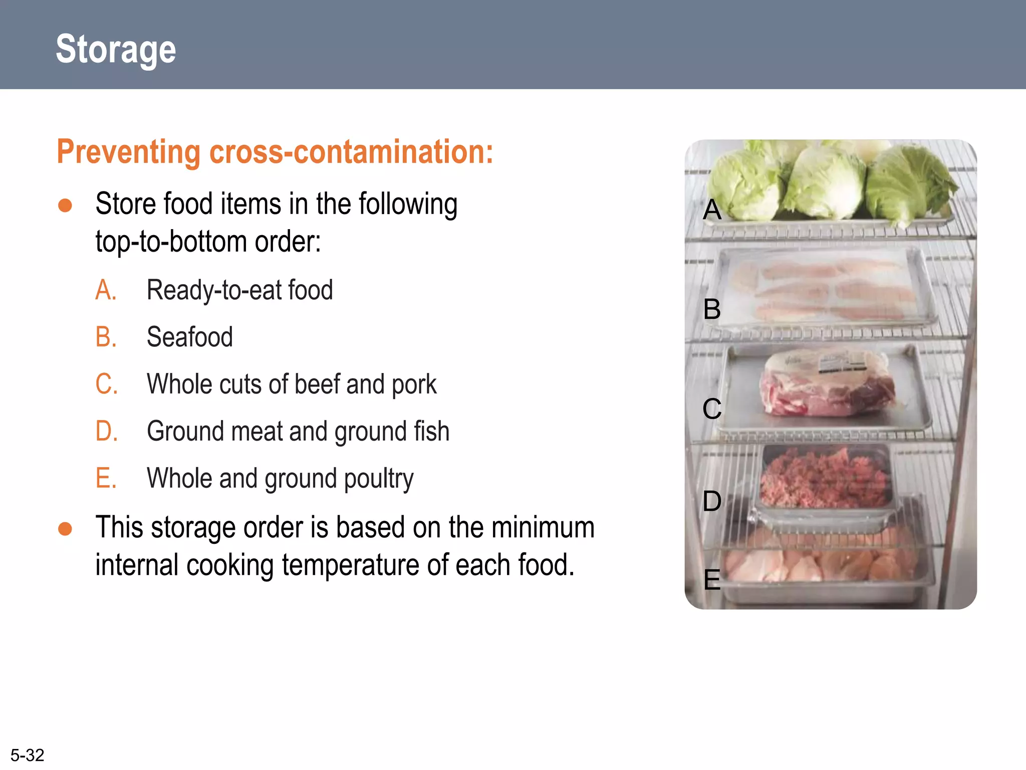 Storage
Preventing cross-contamination:
 Store food items in the following
top-to-bottom order:
A. Ready-to-eat food
B. Seafood
C. Whole cuts of beef and pork
D. Ground meat and ground fish
E. Whole and ground poultry
 This storage order is based on the minimum
internal cooking temperature of each food.
5-32
A
B
C
D
E
 