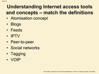 Slide 3.20
Dave Chaffey, E-Business and E-Commerce Management, 4th Edition, © Marketing Insights Limited 2009
Understanding Internet access tools
and concepts – match the definitions
• Atomisation concept
• Blogs
• Feeds
• IPTV
• Peer-to-peer
• Social networks
• Tagging
• VOIP
 