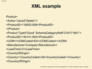 Slide 3.29
Dave Chaffey, E-Business and E-Commerce Management, 4th Edition, © Marketing Insights Limited 2009
XML example
Product>
<Action Value5”Delete”/>
<ProductID>118003-008</ProductID>
</Product>
<Product Type5”Good” SchemaCategoryRef5”C43171801”>
<ProductID>140141-002</ProductID>
<UOM><UOMCoded>EA</UOMCoded></UOM>
<Manufacturer>Compaq</Manufacturer>
<LeadTime>2</LeadTime>
<CountryOfOrigin>
<Country><CountryCoded>US</CountryCoded></Country>
</CountryOfOrigin>
 