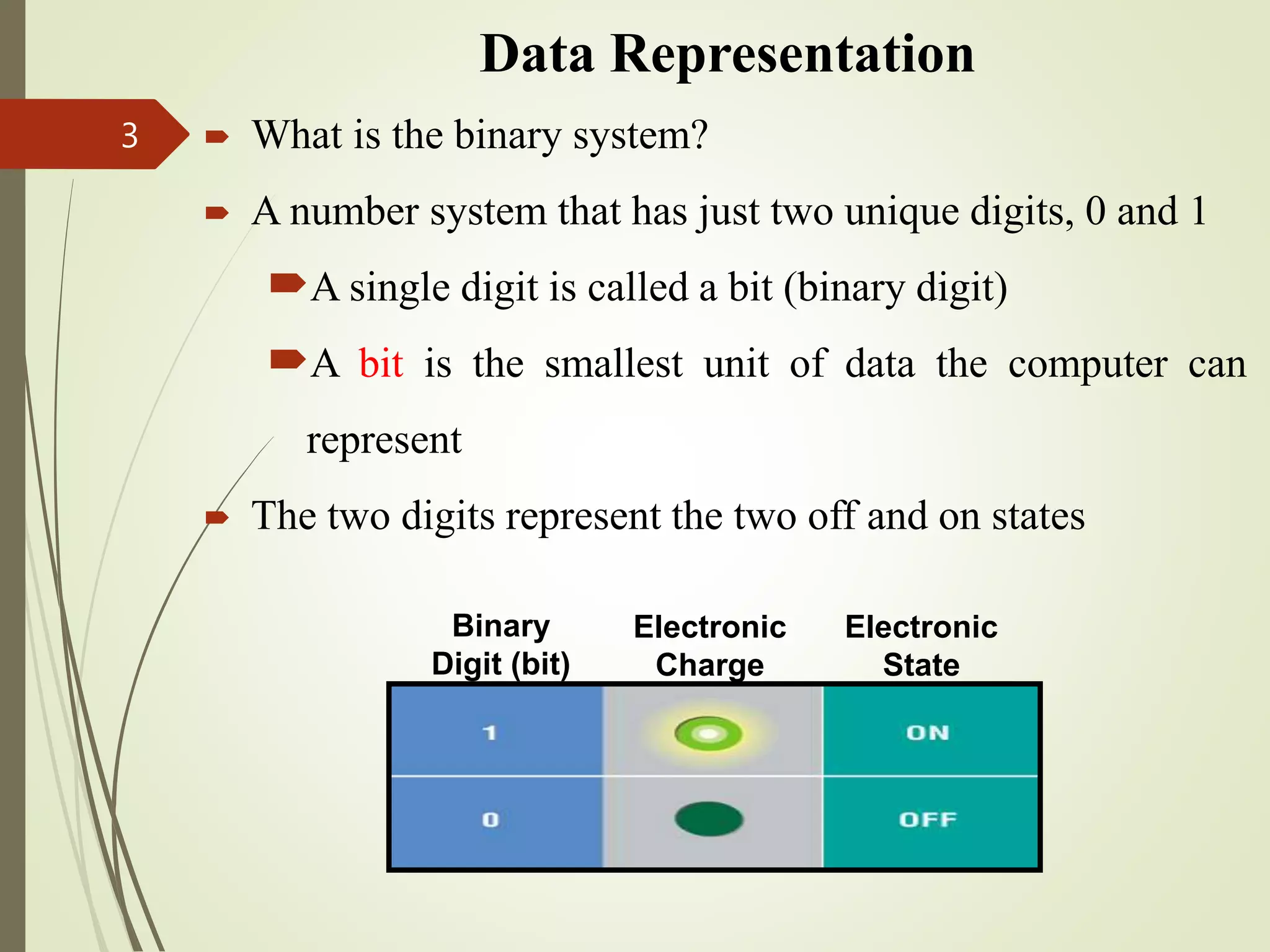 Data Representation
 What is the binary system?
 A number system that has just two unique digits, 0 and 1
A single digit is called a bit (binary digit)
A bit is the smallest unit of data the computer can
represent
 The two digits represent the two off and on states
3
Binary
Digit (bit)
Electronic
Charge
Electronic
State
 