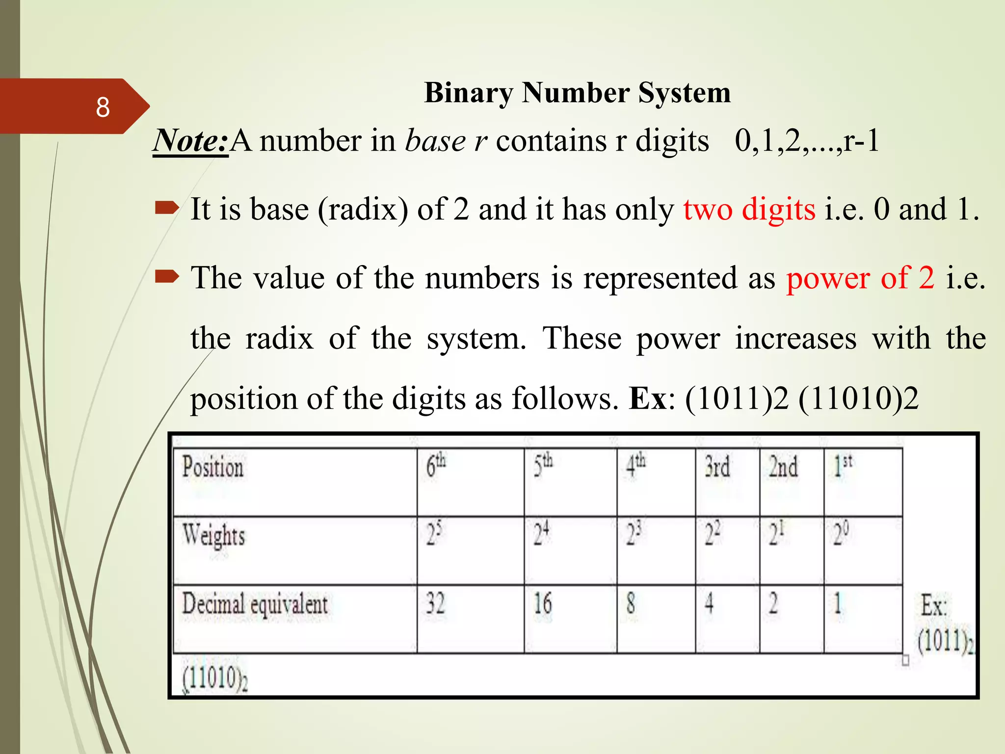 Binary Number System
Note:A number in base r contains r digits 0,1,2,...,r-1
 It is base (radix) of 2 and it has only two digits i.e. 0 and 1.
 The value of the numbers is represented as power of 2 i.e.
the radix of the system. These power increases with the
position of the digits as follows. Ex: (1011)2 (11010)2
8
 