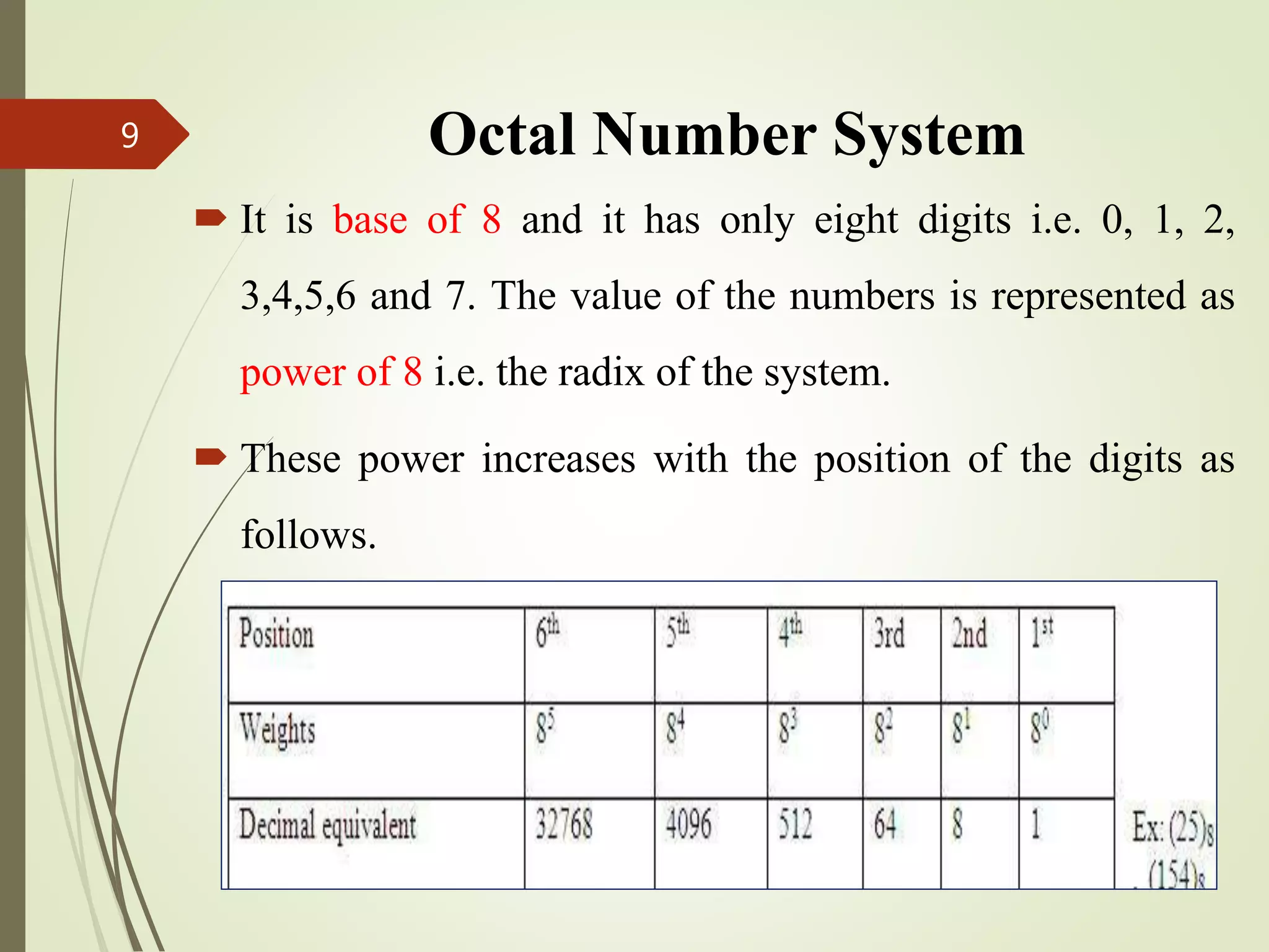 Octal Number System
 It is base of 8 and it has only eight digits i.e. 0, 1, 2,
3,4,5,6 and 7. The value of the numbers is represented as
power of 8 i.e. the radix of the system.
 These power increases with the position of the digits as
follows.
9
 