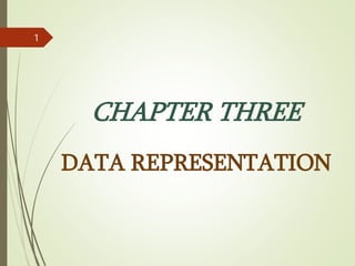 CHAPTER THREE
DATA REPRESENTATION
1
 