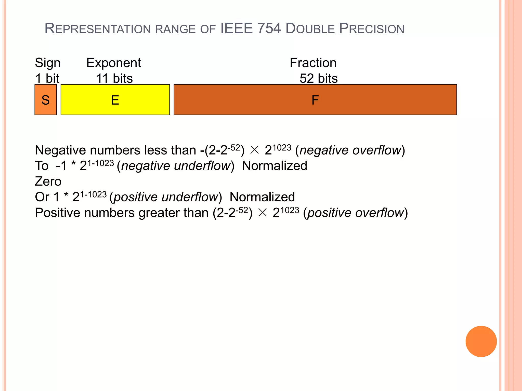 REPRESENTATION RANGE OF IEEE 754 DOUBLE PRECISION
Negative numbers less than -(2-2-52) × 21023 (negative overflow)
To -1 * 21-1023 (negative underflow) Normalized
Zero
Or 1 * 21-1023 (positive underflow) Normalized
Positive numbers greater than (2-2-52) × 21023 (positive overflow)
30
Sign Exponent Fraction
1 bit 11 bits 52 bits
S E F
 