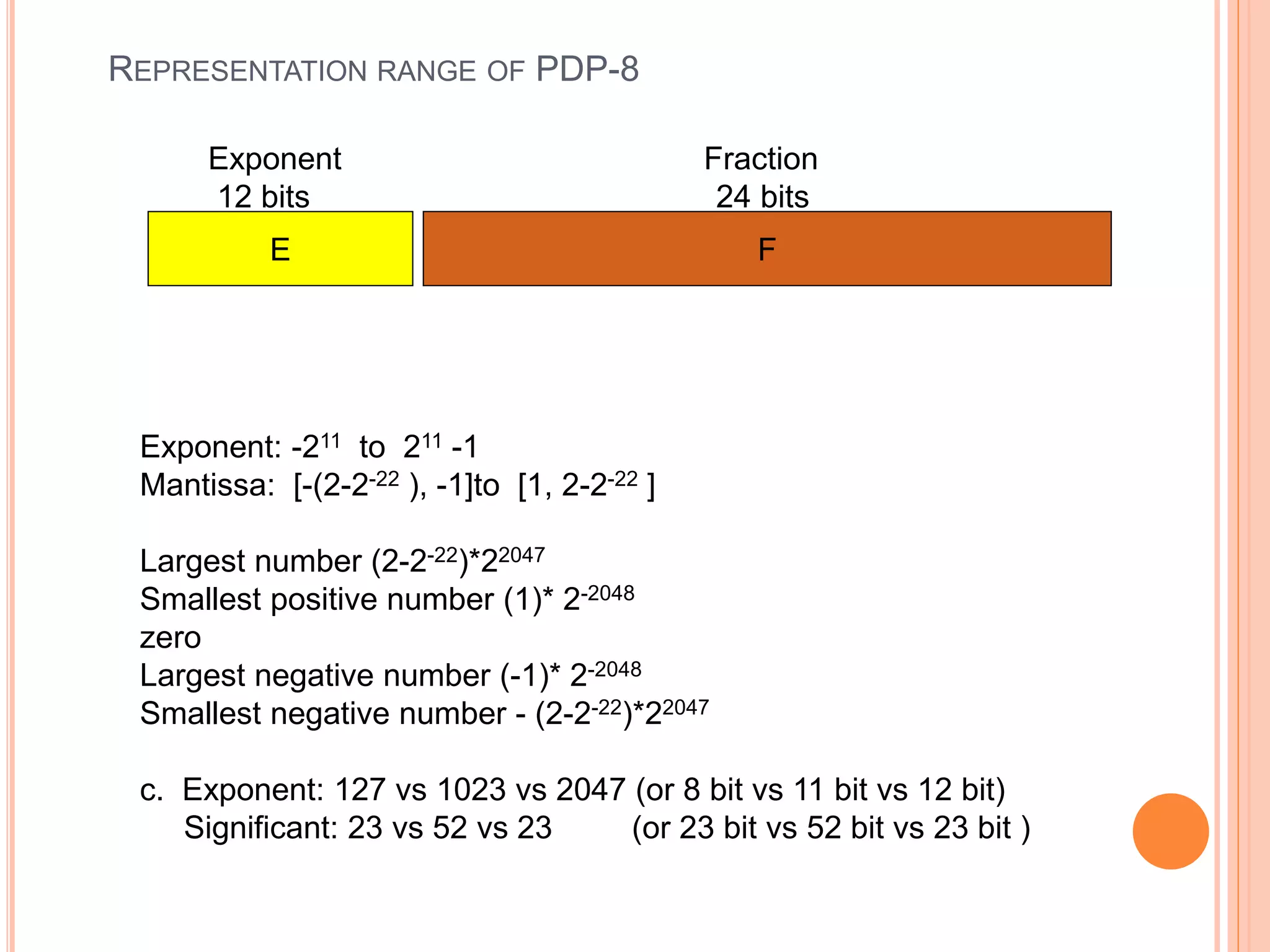 REPRESENTATION RANGE OF PDP-8
Exponent: -211 to 211 -1
Mantissa: [-(2-2-22 ), -1]to [1, 2-2-22 ]
Largest number (2-2-22)*22047
Smallest positive number (1)* 2-2048
zero
Largest negative number (-1)* 2-2048
Smallest negative number - (2-2-22)*22047
c. Exponent: 127 vs 1023 vs 2047 (or 8 bit vs 11 bit vs 12 bit)
Significant: 23 vs 52 vs 23 (or 23 bit vs 52 bit vs 23 bit )
Exponent Fraction
12 bits 24 bits
E F
 