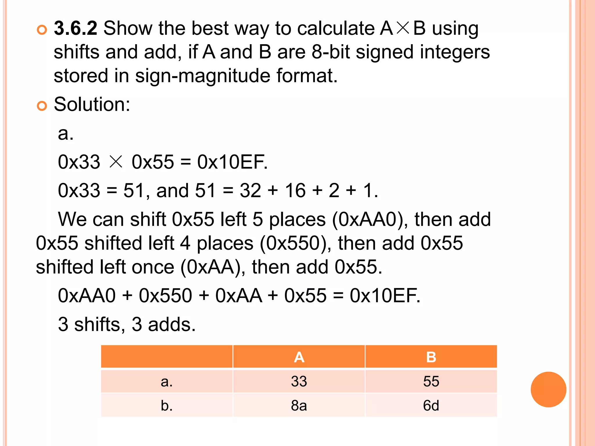  3.6.2 Show the best way to calculate A×B using
shifts and add, if A and B are 8-bit signed integers
stored in sign-magnitude format.
 Solution:
a.
0x33 × 0x55 = 0x10EF.
0x33 = 51, and 51 = 32 + 16 + 2 + 1.
We can shift 0x55 left 5 places (0xAA0), then add
0x55 shifted left 4 places (0x550), then add 0x55
shifted left once (0xAA), then add 0x55.
0xAA0 + 0x550 + 0xAA + 0x55 = 0x10EF.
3 shifts, 3 adds.
A B
a. 33 55
b. 8a 6d
 