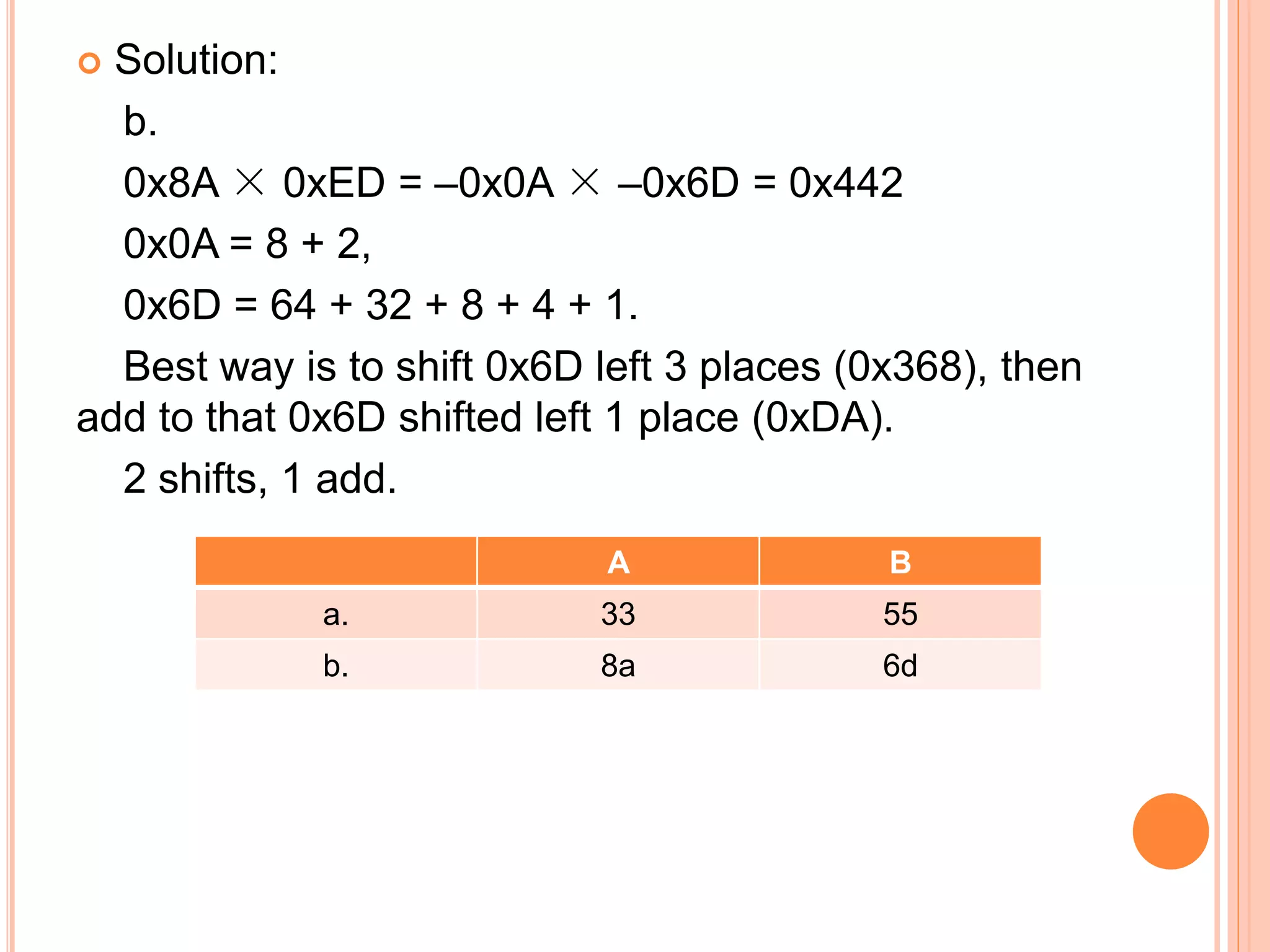  Solution:
b.
0x8A × 0xED = –0x0A × –0x6D = 0x442
0x0A = 8 + 2,
0x6D = 64 + 32 + 8 + 4 + 1.
Best way is to shift 0x6D left 3 places (0x368), then
add to that 0x6D shifted left 1 place (0xDA).
2 shifts, 1 add.
A B
a. 33 55
b. 8a 6d
 