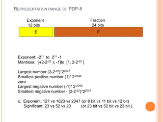 REPRESENTATION RANGE OF PDP-8
Exponent: -211 to 211 -1
Mantissa: [-(2-2-22 ), -1]to [1, 2-2-22 ]
Largest number (2-2-22)*22047
Smallest positive number (1)* 2-2048
zero
Largest negative number (-1)* 2-2048
Smallest negative number - (2-2-22)*22047
c. Exponent: 127 vs 1023 vs 2047 (or 8 bit vs 11 bit vs 12 bit)
Significant: 23 vs 52 vs 23 (or 23 bit vs 52 bit vs 23 bit )
Exponent Fraction
12 bits 24 bits
E F
 