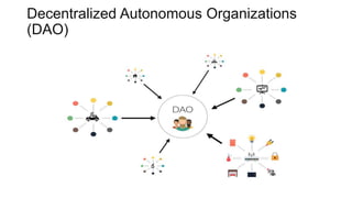 Decentralized Autonomous Organizations
(DAO)
 